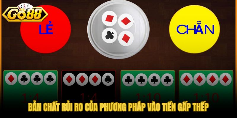 Phương pháp vào tiền gấp thếp và áp lực vốn tăng theo cấp số nhân