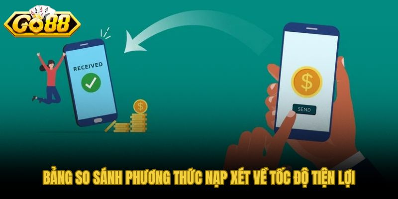 Tốc độ và mức tiện lợi của từng phương thức nạp tiền GO88