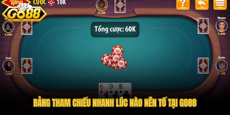 Sáu tình huống bài liêng tố và hành động tối ưu tại GO88