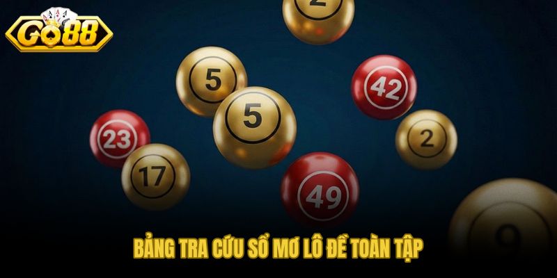 Hơn 1.000 giấc mơ phân loại theo 4 nhóm chủ đề tra cứu nhanh