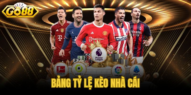 Bảng Tỷ Lệ Kèo Nhà Cái
