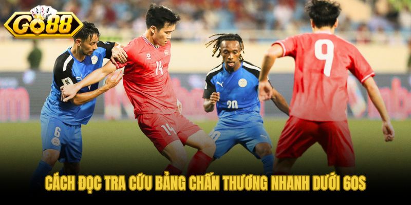 Tra cứu cập nhật chấn thương cầu thủ nhanh và đúng thứ tự ưu tiên