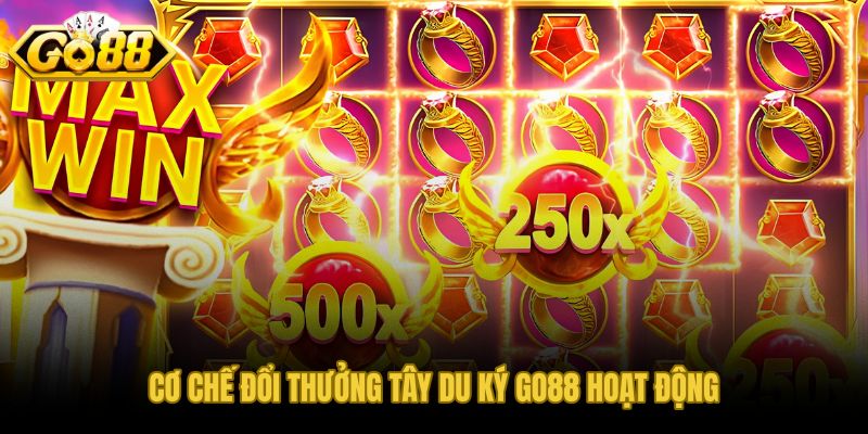 Tây Du Ký đổi thưởng vòng lặp tích điểm và quy đổi tiền thực minh bạch