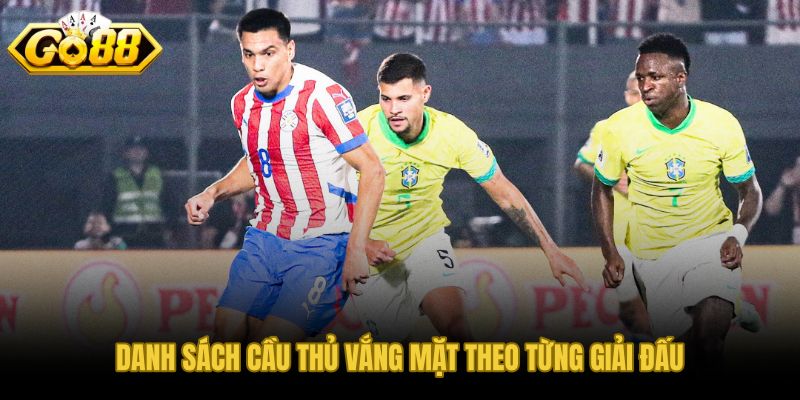 Cập nhật chấn thương cầu thủ theo từng giải đấu và vòng thi đấu cụ thể