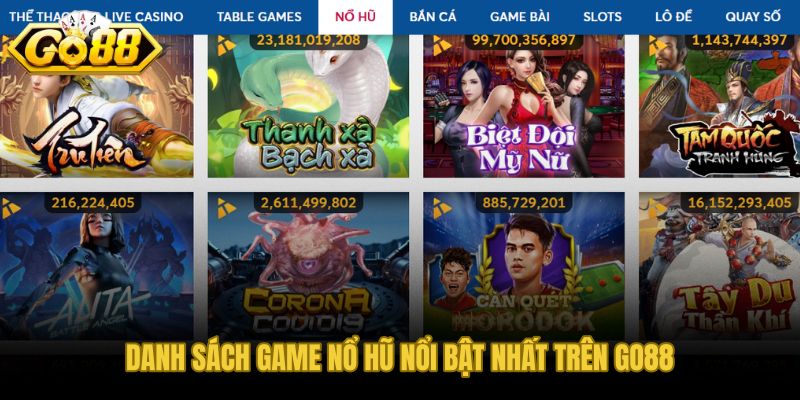Các trò nổ hũ GO88 phổ biến nhất theo chủ đề và mức quỹ thưởng