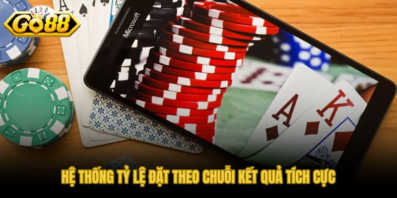 Tỷ lệ đặt cố định và điều chỉnh theo chuỗi kết quả có kiểm soát