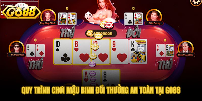 Quy trình nạp rút và giới hạn phiên chơi mậu binh tại GO88