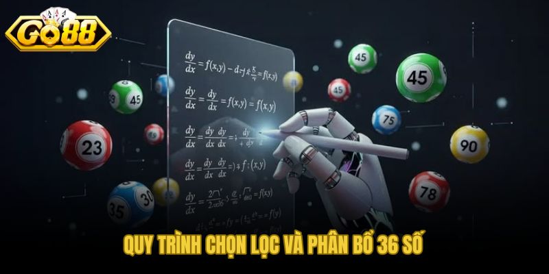 Quy trình phân bổ 36 số theo nhóm đầu đuôi và kỷ luật vốn chu kỳ