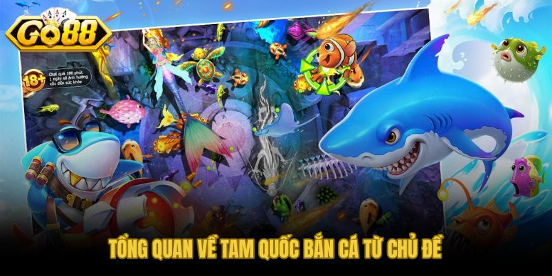 Tam Quốc bắn cá và nhịp chơi chiến thuật từ hệ nhân vật lịch sử