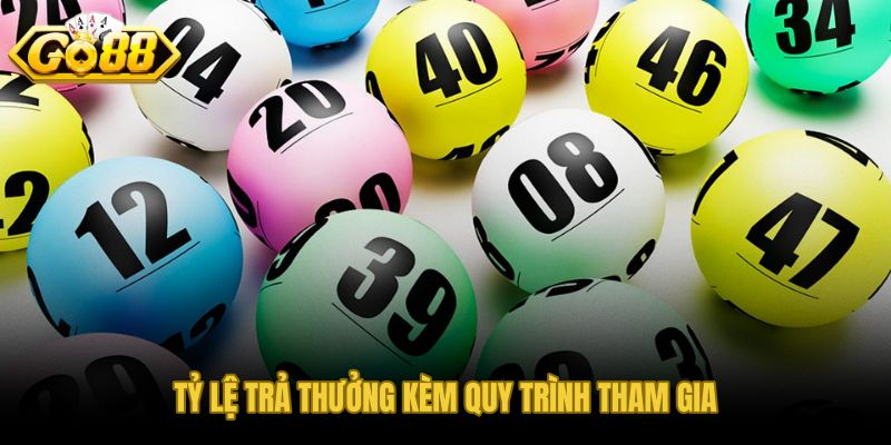 Xổ số GO88 tỷ lệ hoàn trả minh bạch và quy trình tham gia rõ ràng